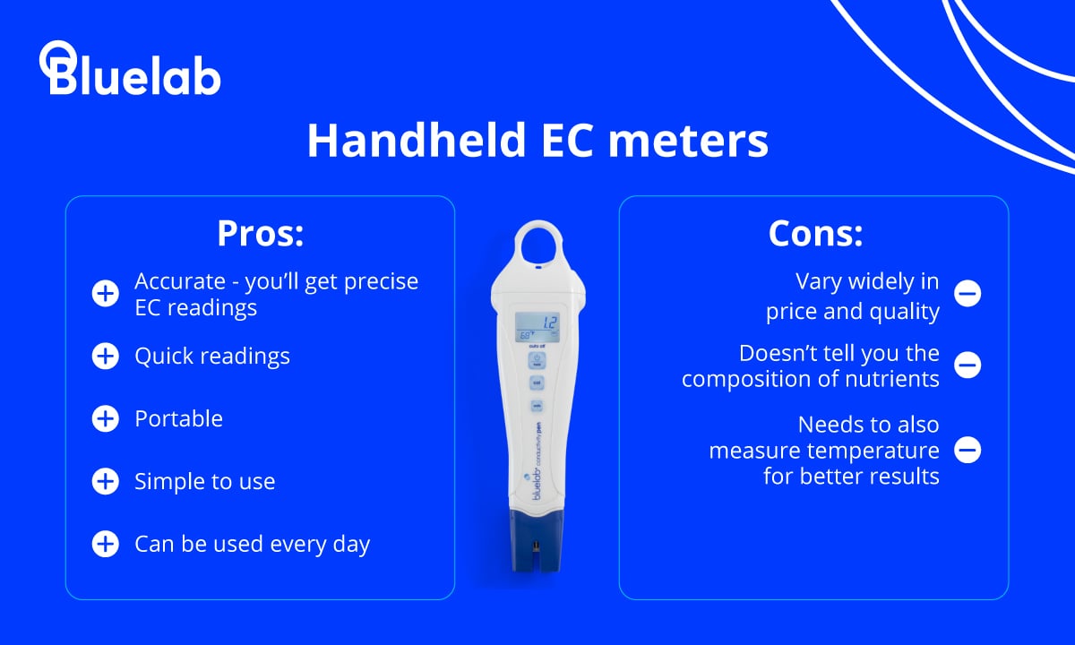 Pros and cons of handheld EC meters