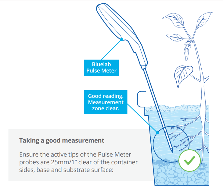 Taking a good Pulse Reading