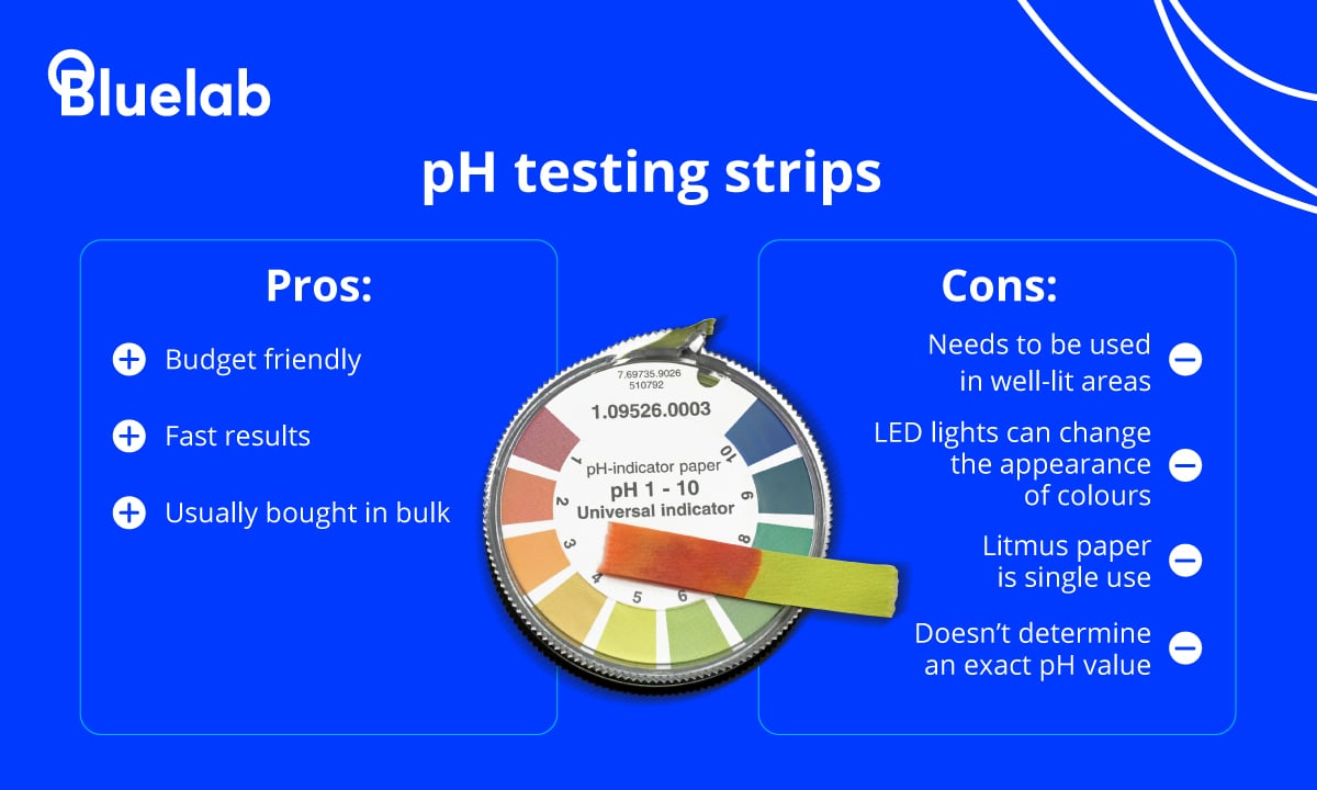 Pros and cons of pH testing strips