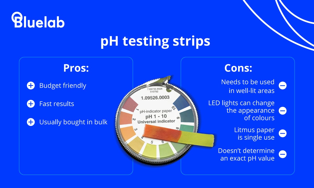 How to create the perfect pH, EC and temperature testing toolkit